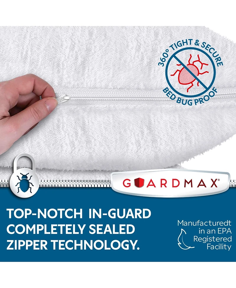 Guardmax Standard Size Terry Cotton Waterproof Pillow Protector with Zipper