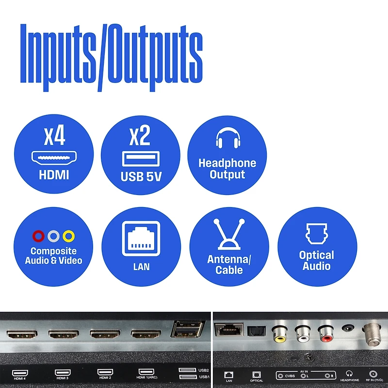 Westinghouse 43" 4K Ultra Hd Smart Tv – Hdr, 60Hz, Compatible with Alexa & Google Assistant