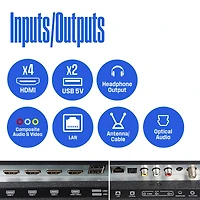 Westinghouse 43" 4K Ultra Hd Smart Tv – Hdr, 60Hz, Compatible with Alexa & Google Assistant