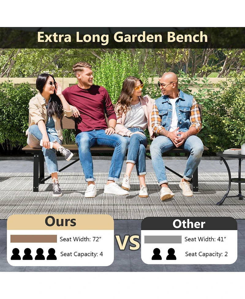 72 Inch Extra Long Bench with All-Weather Hdpe Seat & Back for Yard Garden Porch
