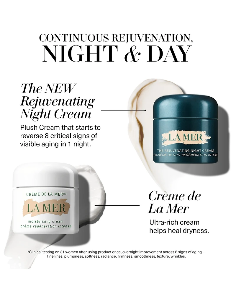 La Mer The Rejuvenating Night Cream