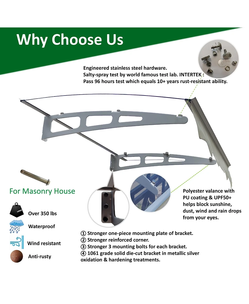 Streamdale Furniture 47" x 34" Polycarbonate Awning Canopy