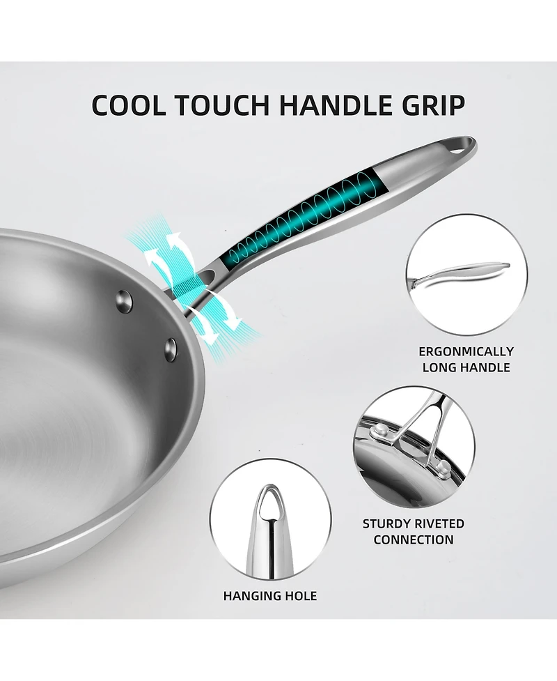 Sugift 9.5" and 11" Tri-Ply Stainless Steel Nonstick Open Fry Pan with Premium Magnetic Stainless Exterior, Aluminum Core, Set of 2