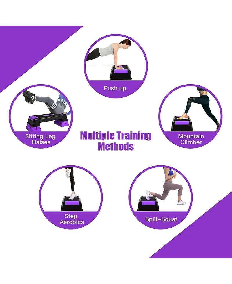 Aerobic Exercise Stepper Trainer W/Riser Adjustable Height