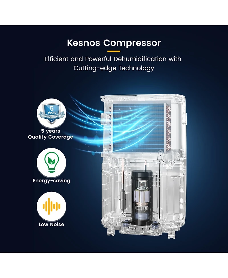 80 Pint Energy Star Dehumidifier for Basement & Large Room with Self Drying Mode