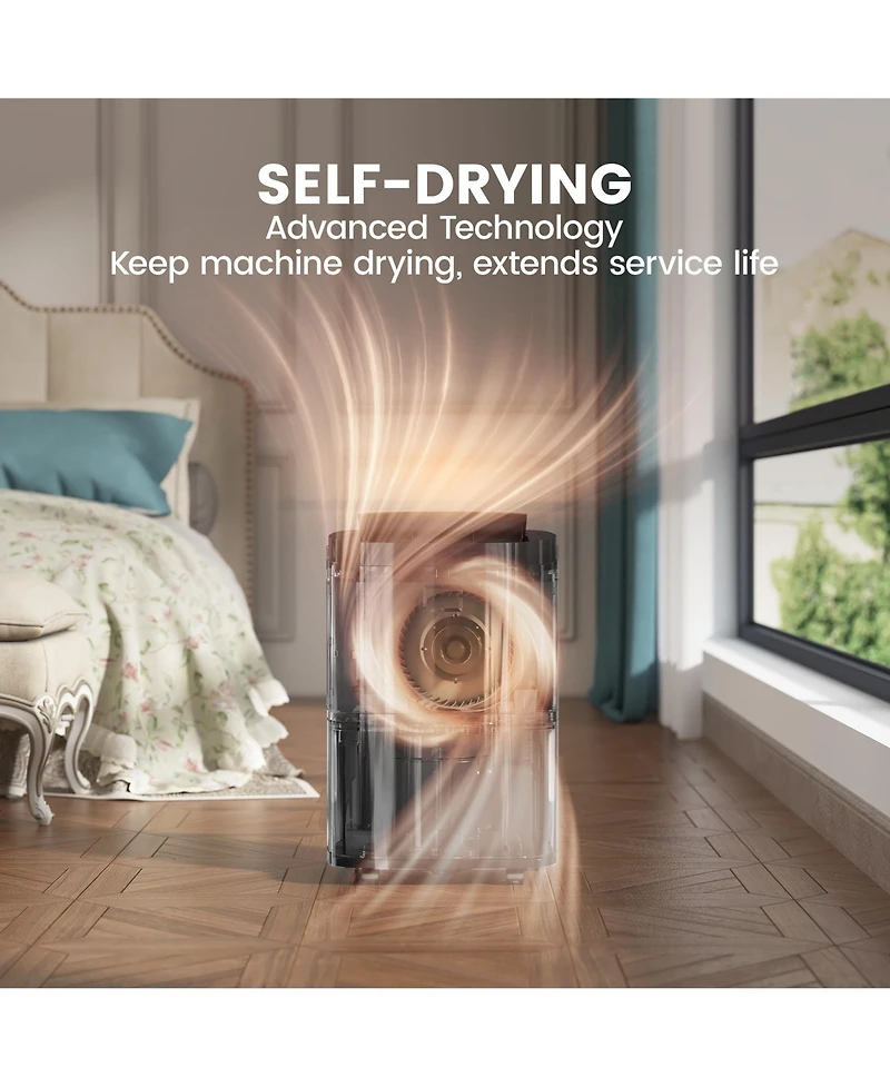 Kesnos 120 Pint Energy Star Dehumidifier for Rooms, Basement,Bathroom, Up to 5000 sq.ft