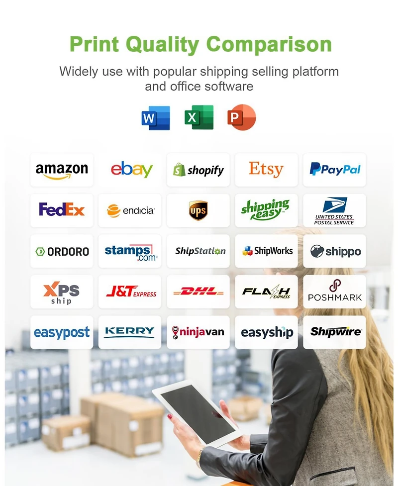 Nelko Genuine 4x6 Direct Thermal Shipping Label (Pack of 500 Fan-Fold Labels) 4x6 Thermal Labels for PL70E Shipping Label Printer, Perforated and Stro