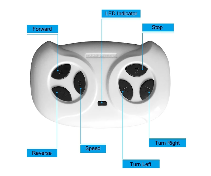 12V Kids Police Ride On Car Electric Cars 2.4G Remote Control, Led Flashing Light, Music & Horn.