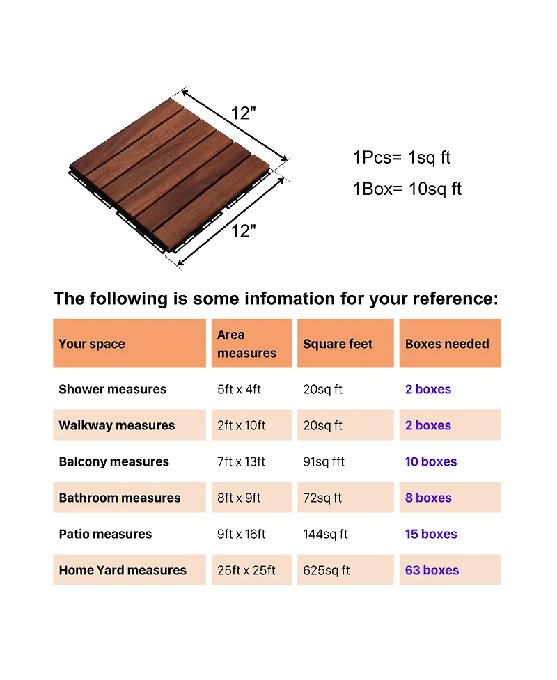 Streamdale Furniture Acacia Hardwood Deck Tiles Striped Pattern, Outdoor Flooring