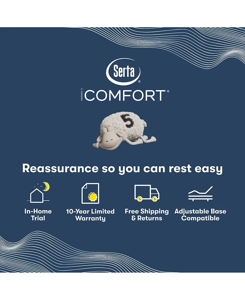 Serta iComfort Iona 13" Memory Foam Medium Mattress