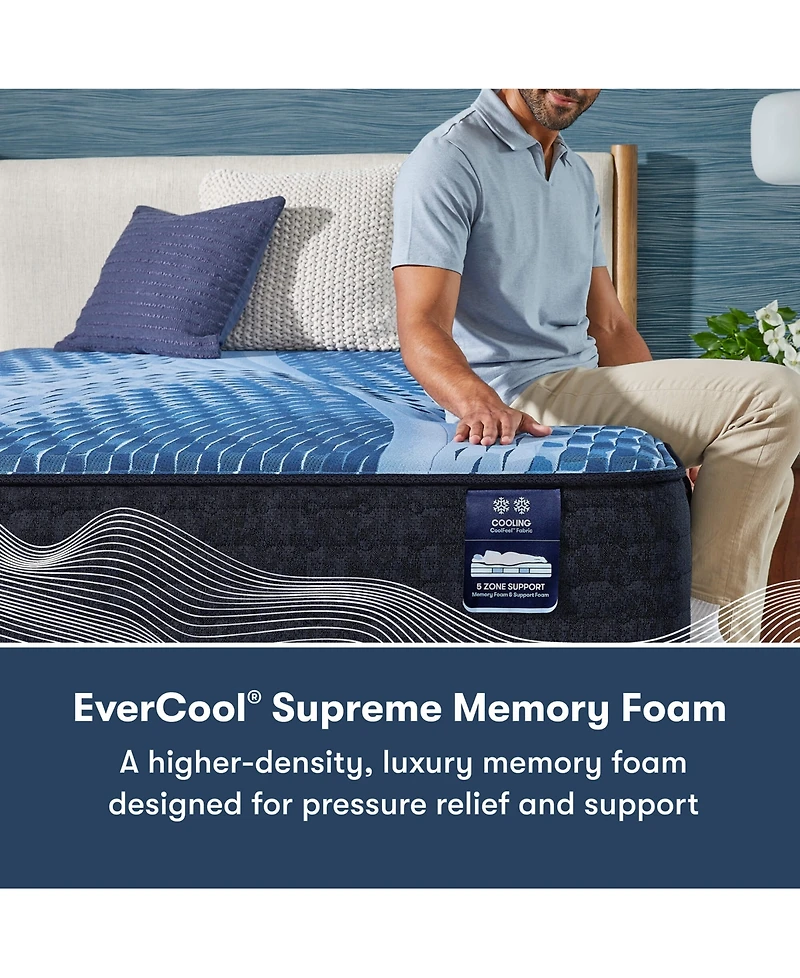 Serta iComfort Aspire 14" Memory Foam Medium Mattress