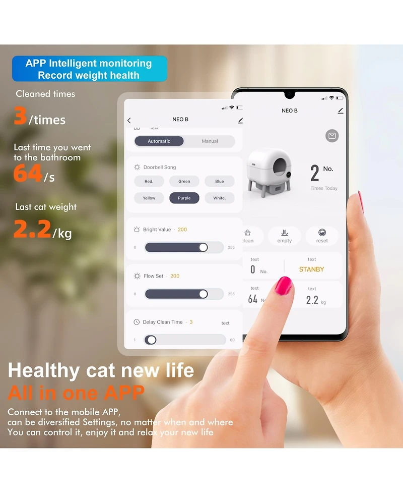 Streamdale Automatic Smart Self-Cleaning Cat Litter Box (Model B)