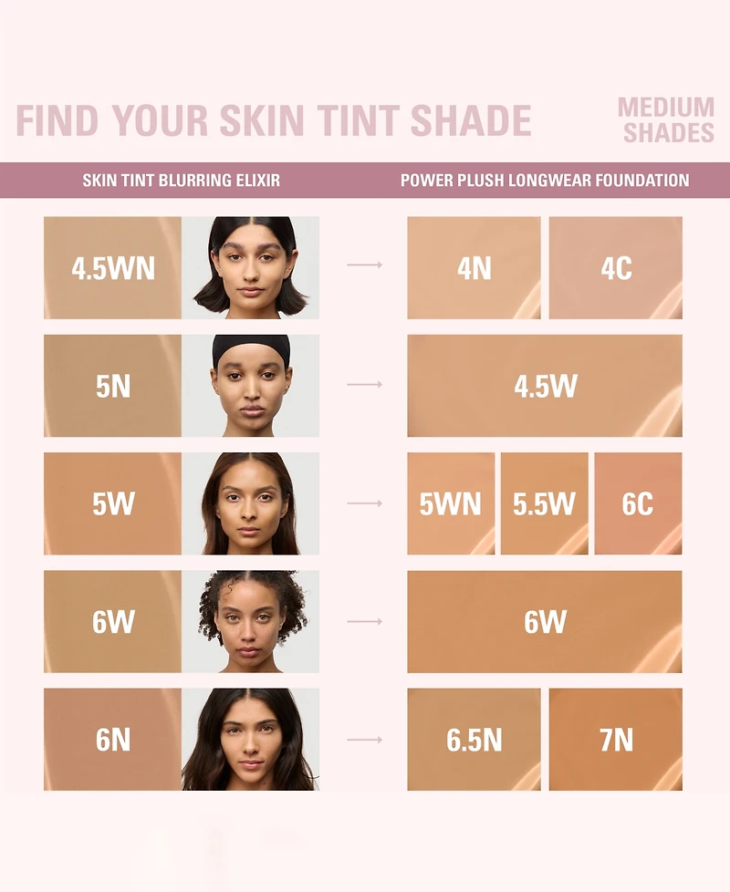 Kylie Cosmetics Skin Tint Blurring Elixir Foundation, 1 oz.