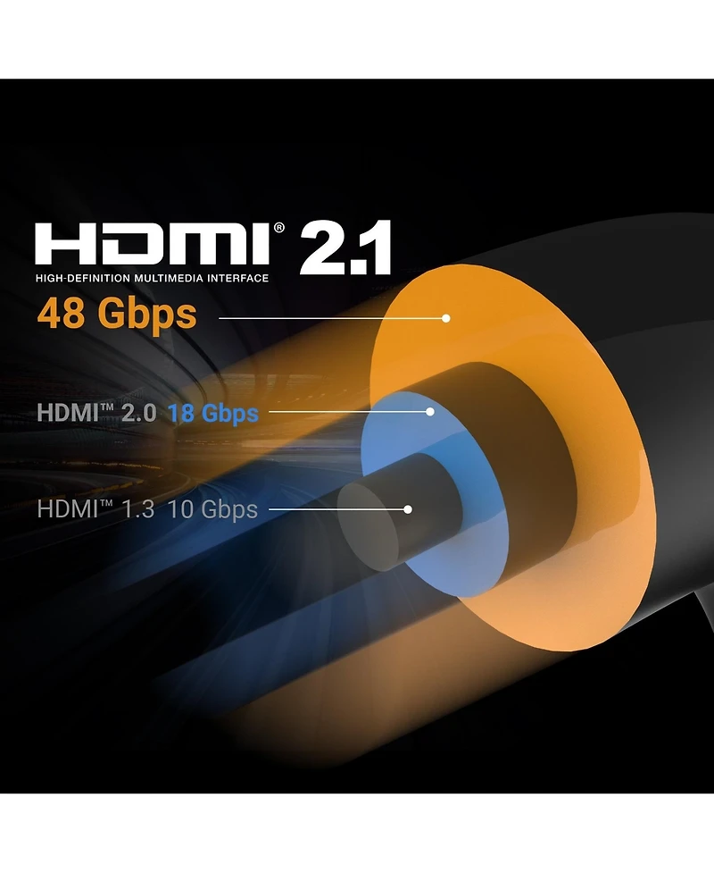 j5create Ultra High Speed 8K Uhd Hdmi Cable, 6ft