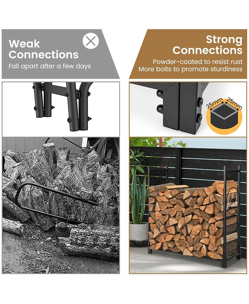 Skonyon 4 Feet Firewood Rack Stand with Mesh Sides