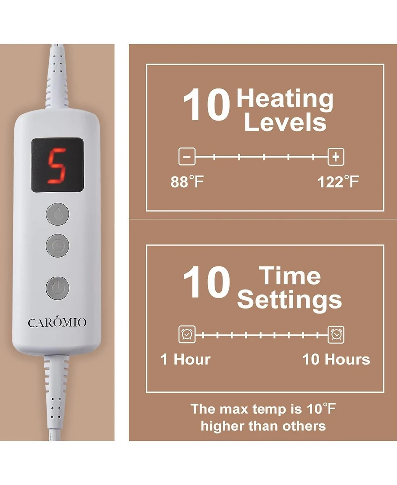 Caromio Tufted Sherpa Electric Heated Throw Blanket, 50" x 60"