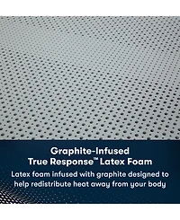 Serta iComfortPro Chelsea 12" Latex Foam Medium Mattress