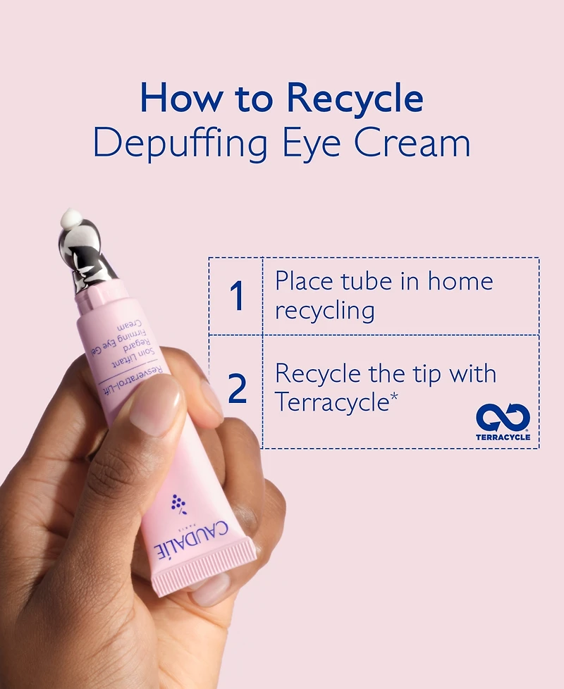 Caudalie Resveratrol-Lift Firming Eye Gel Cream