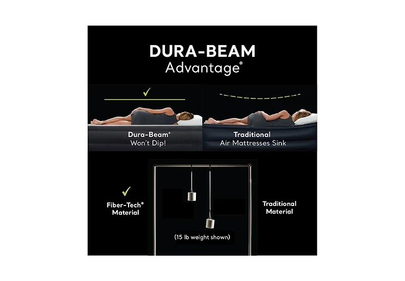 Intex Dura Beam Deluxe Pillow Raised Air Mattress Bed with Built In Pump, Queen