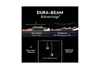 Intex Dura Beam Deluxe Pillow Raised Air Mattress Bed with Built In Pump, Queen