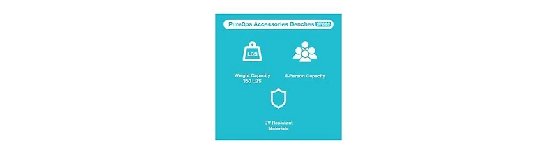Intex 28514E 2 Medium PureSpa Accessories Benches, Compatible w/ 4 Person Spas