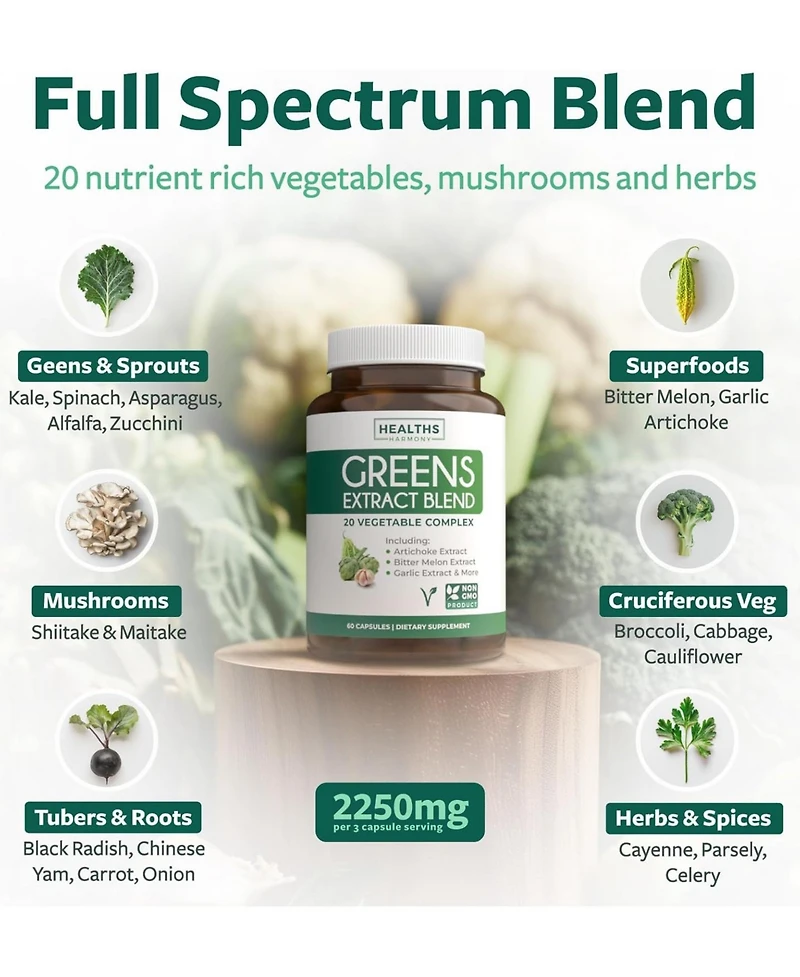 Greens Extract Blend Capsules, Antioxidant Supplement for Natural Metabolism Boost, Health's Harmony