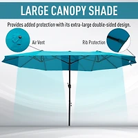 Extra Large 15ft Patio Umbrella, Double-Sided Outdoor Umbrella with Crank Handle and Air Vents for Backyard, Deck, Pool, Market, Blue