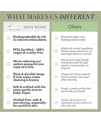 Nina Woof Dog Premium Pet Wipes