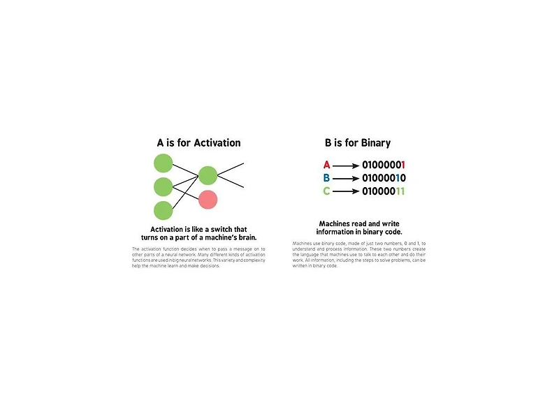 Barnes & Noble ABCs of Artificial Intelligence by Chris Ferrie