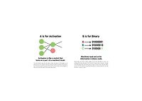 Barnes & Noble ABCs of Artificial Intelligence by Chris Ferrie