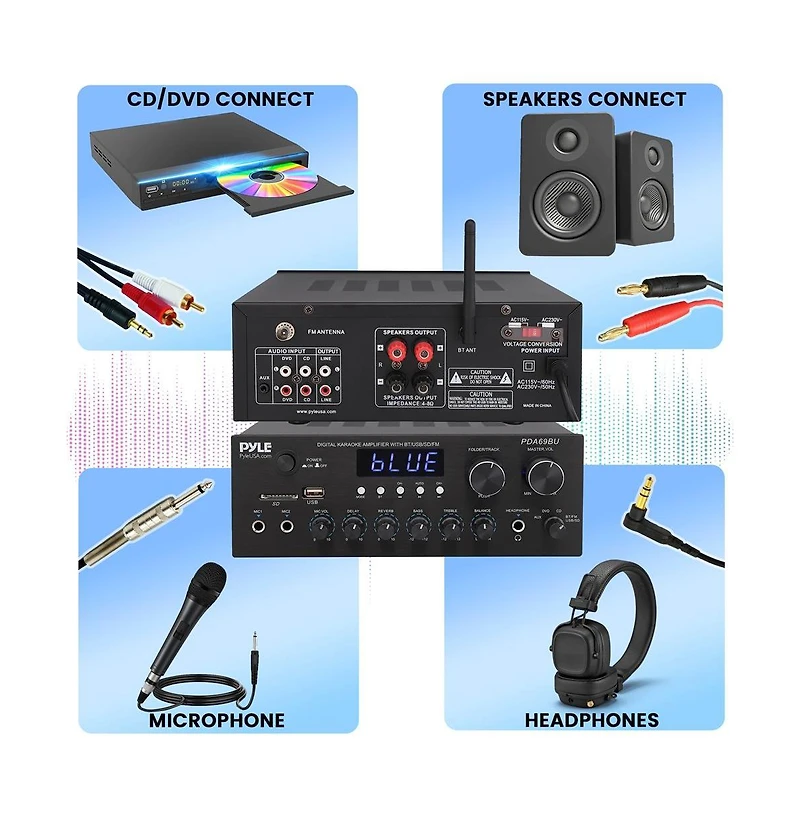 Pyle Stereo Amplifier Audio Receiver Sound System With Bluetooth Wireless Streaming, MP3/Usb/Sd/Aux/Fm Radio, 300 Watt