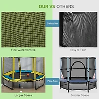 4.6' Kids Trampoline with Basketball Hoop, Horizontal Bar, 55" Indoor Trampoline with Net, Small Springfree Trampoline Gifts for Kids Toys, Ages
