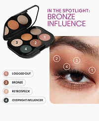 Mac Connect In Colour Eye Shadow Palette - Bronze Influence
