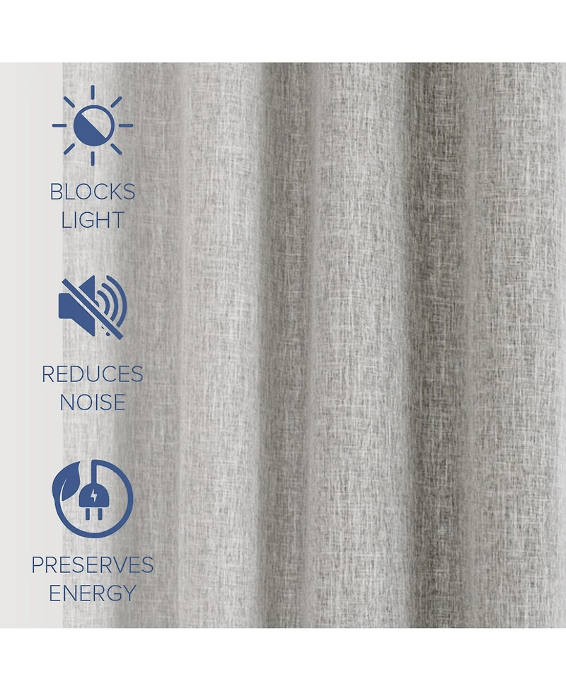 Linen Texture Blackout Grommet Curtains Pair(2 Panels
