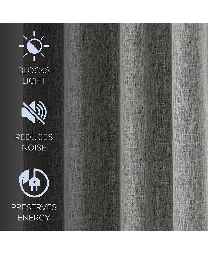 Linen Texture Blackout Grommet Curtains Pair(2 Panels