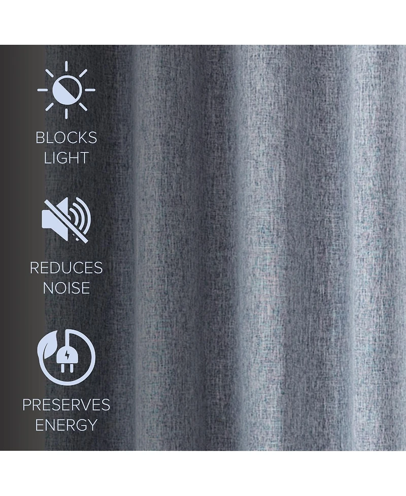 Linen Texture Blackout Grommet Curtains Pair(2 Panels