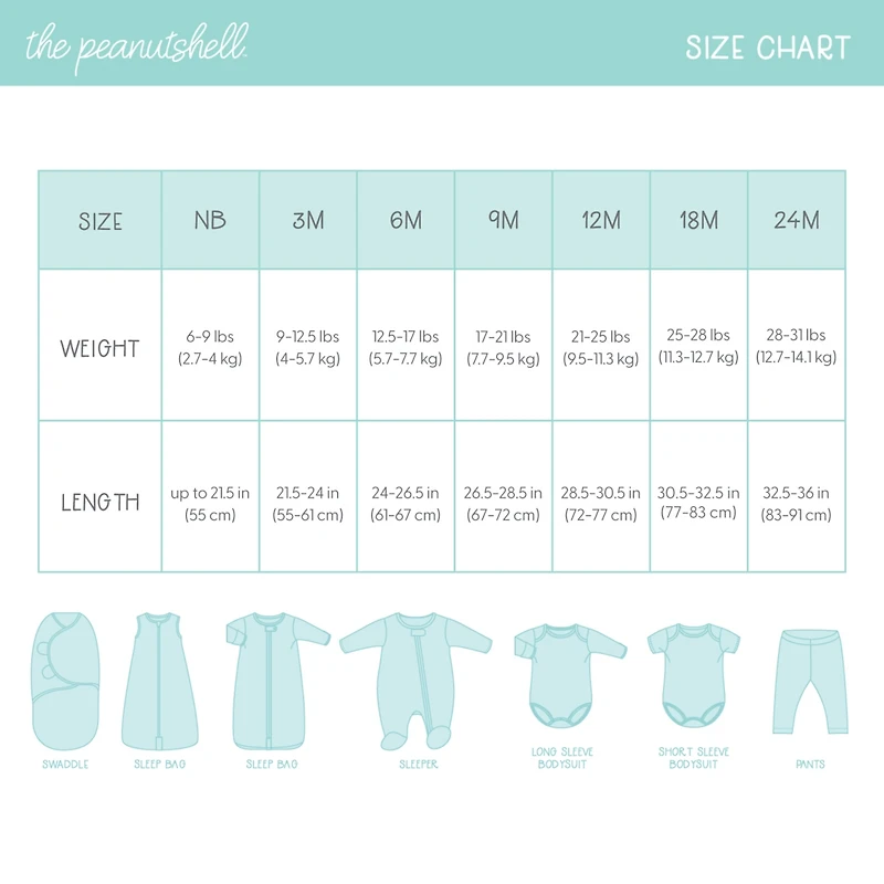 The Peanutshell Baby Boys Layette Gift Set Boys, Blue Camo, 23 Essential Pieces,