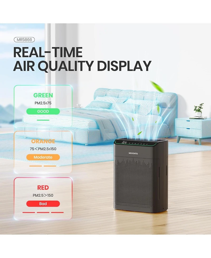 Morento Smart Hepa Air Purifier for Home, Voice & App Contorl, PM2.5 Display, Quality Monitor, Up to 1290 Sqft