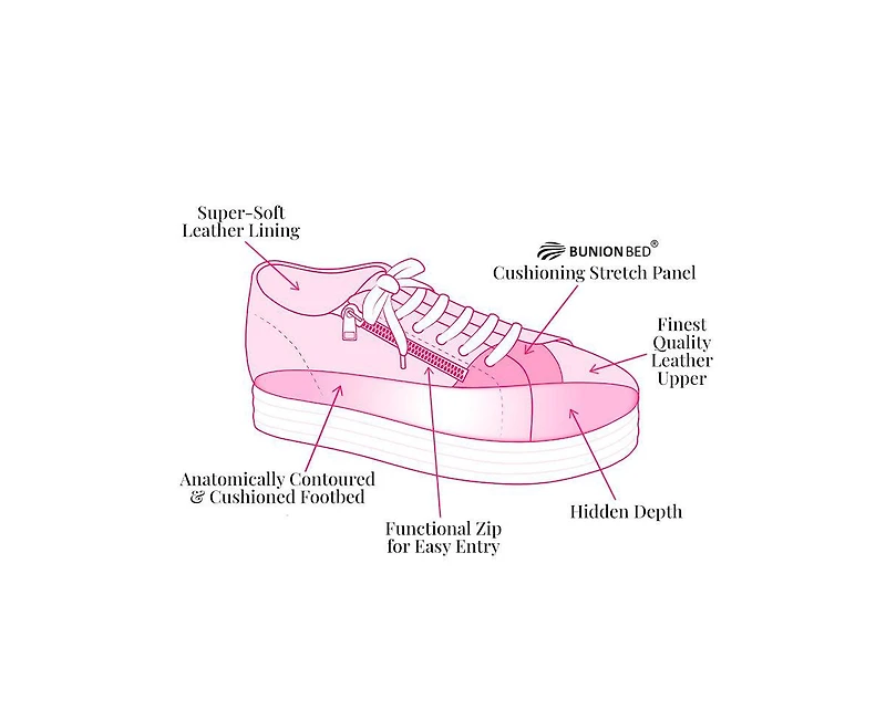 Sole Bliss Women's Porto Star Sneakers