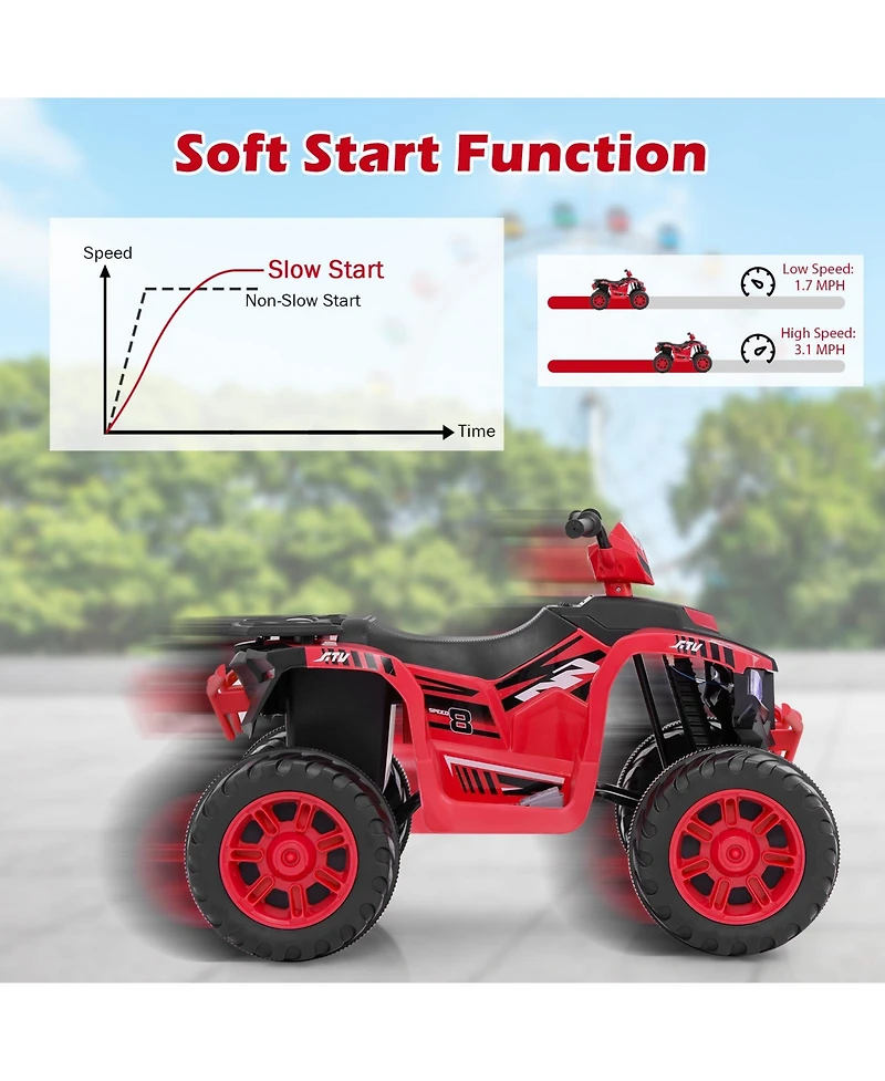 24V Kids Ride-On Electric Atv – Wireless & Music for Ages 3-8