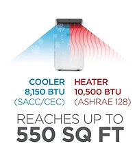 Black+Decker Portable Air Conditioner with Heat, 8,150 Btu Sacc/Cec (12,000 Btu Ashrae 128) for Rooms Up To 550 Sq. Ft.