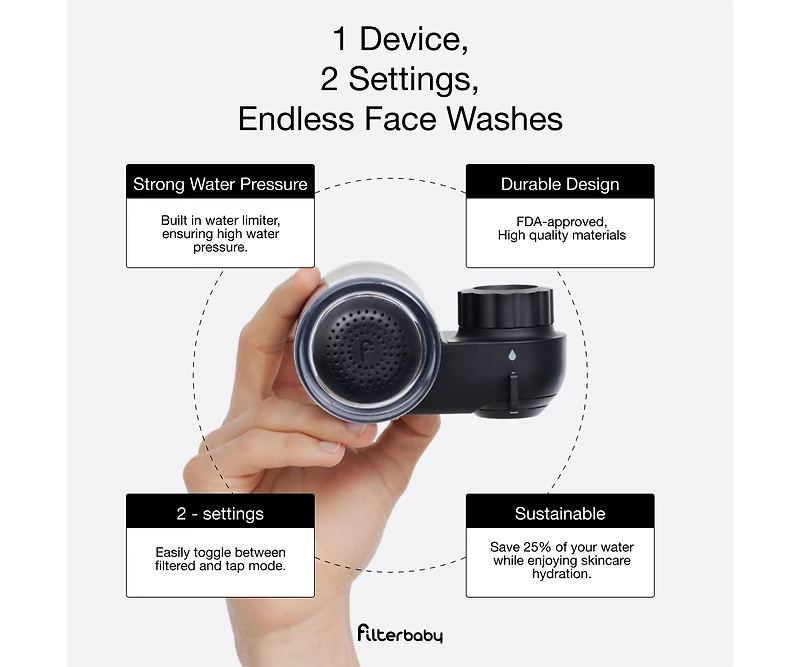 Filterbaby Skincare Filter 2.0