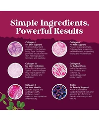 Multi Collagen Complex Capsules, Biotin and Collagen Supplement with BioPerine and Hair Skin and Nails Vitamins, Nature's Craft, 120ct