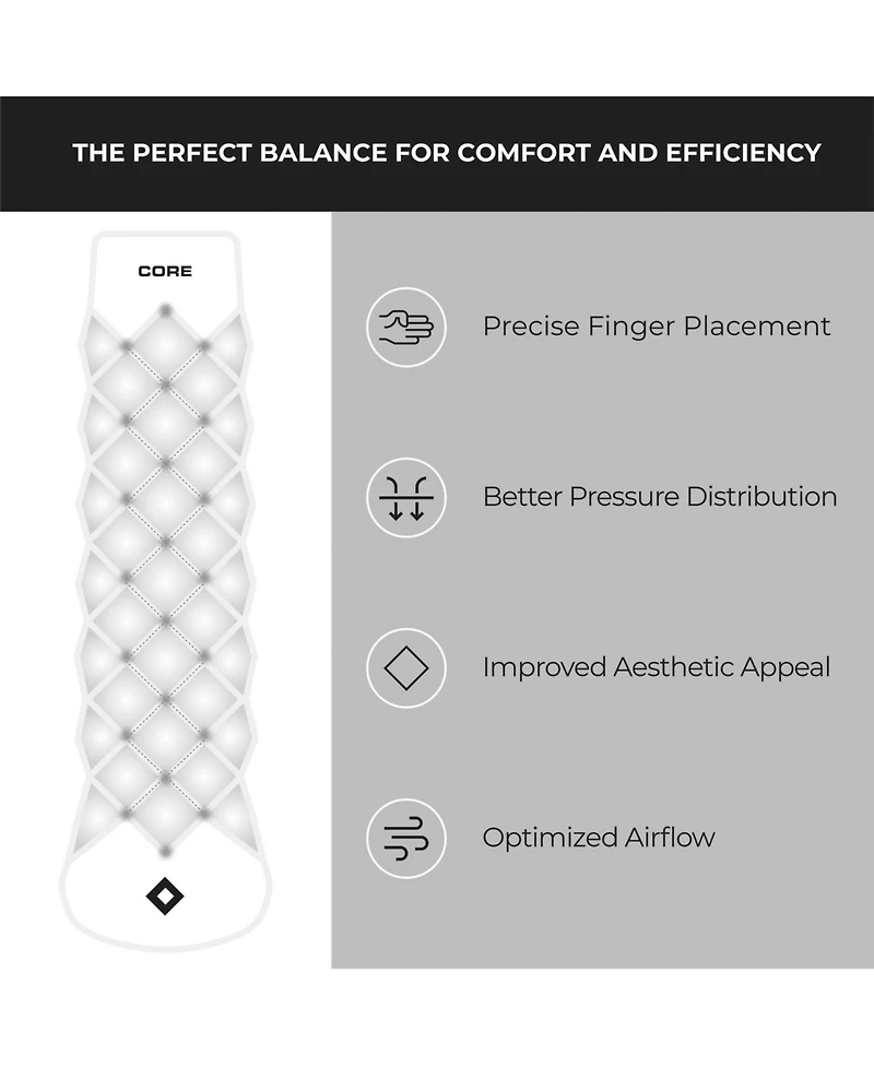 Core Pickleball Diamond Grip | Enhances Grip Strength, Reduces Vibration with Finger Support, Anti-Sweat Design and Prevents Tennis Elbow