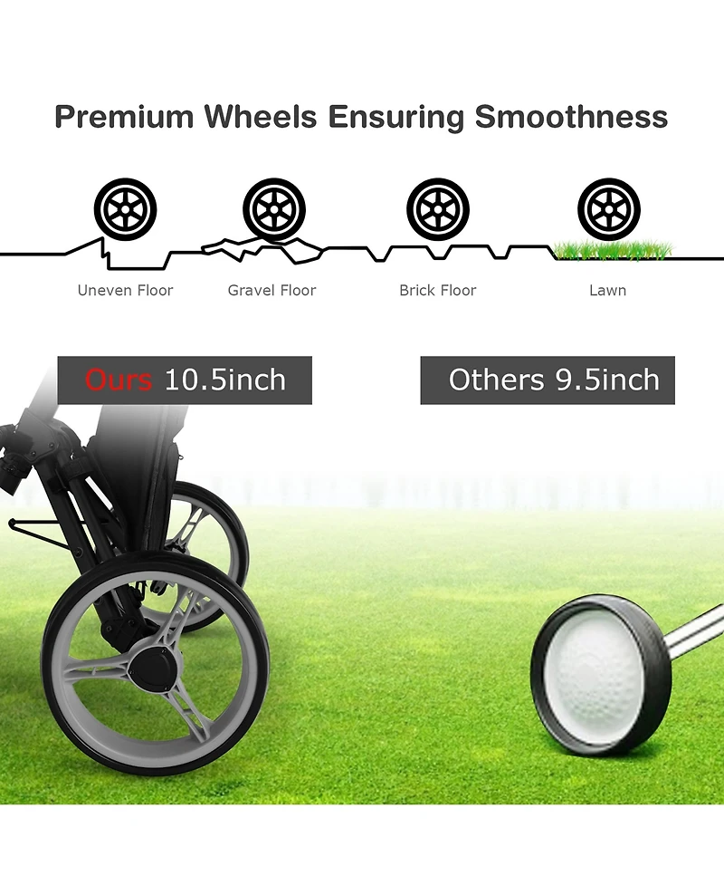 Gymax 3-Wheel Foldable Golf Push Pull Cart Trolley w/ Seat Adjustable Handle