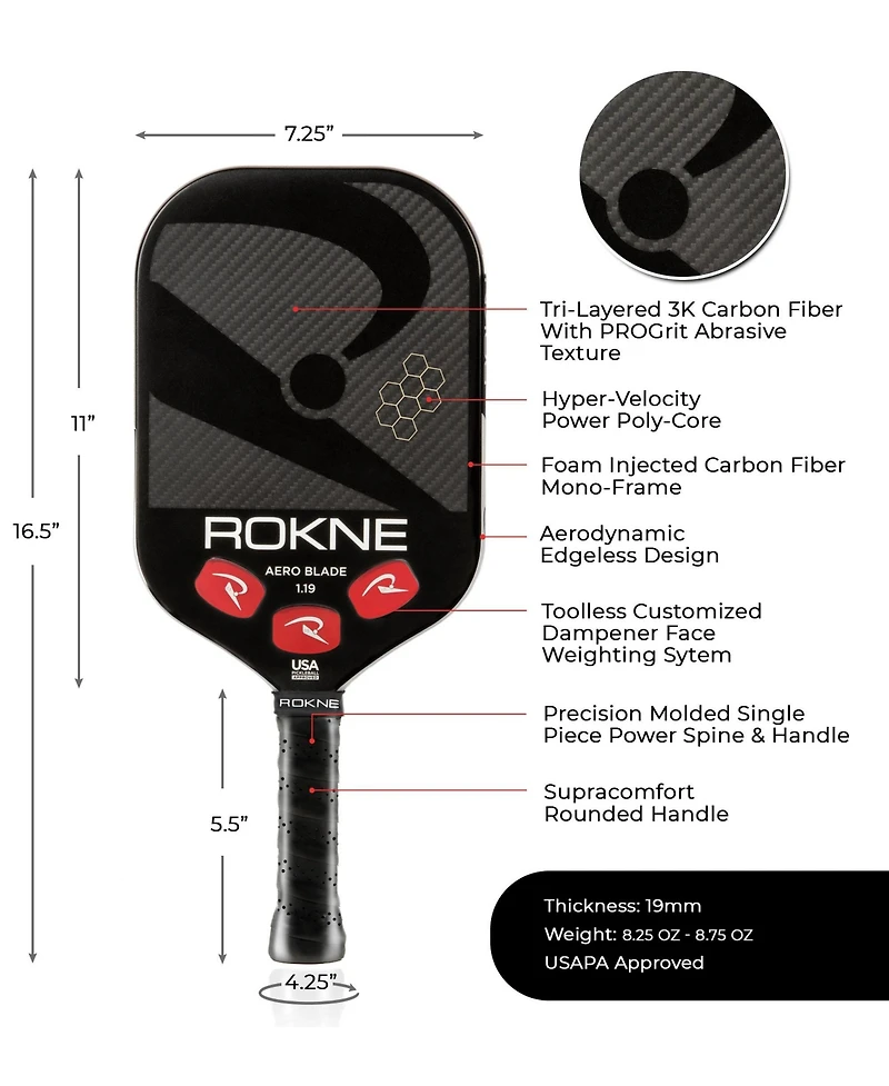Rokne Aero Blade 1.19