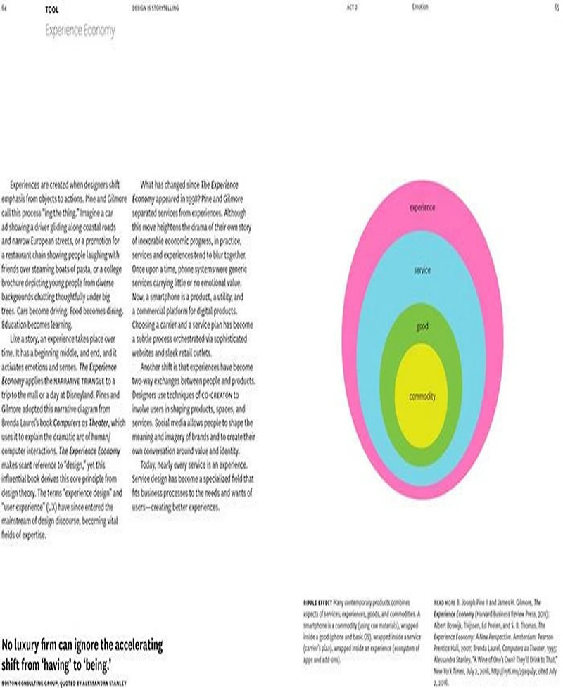 Design Is Storytelling by Ellen Lupton