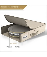 Sorbus China Platter Storage Containers