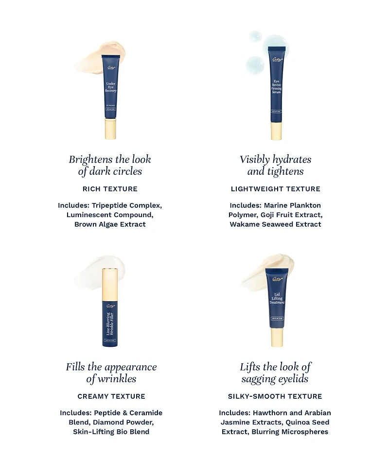 City Beauty Lid Lifting Treatment Drooping Eyelid Solution, 0.33 Fl. Oz/10ML