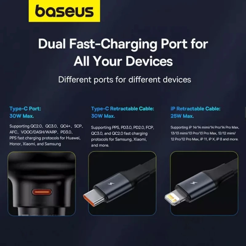 Baseus Enjoyment Pro Car Charger C + Retractable C & iP Cable 60W Cluster Black